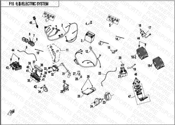 F15 — ELECTRIC SYSTEM