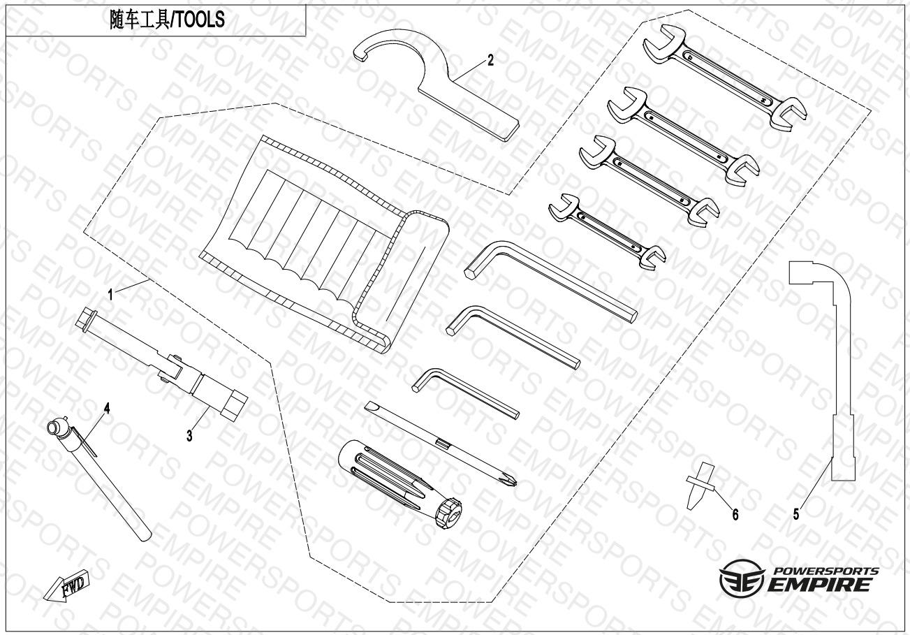 F20-V2 — TOOLS