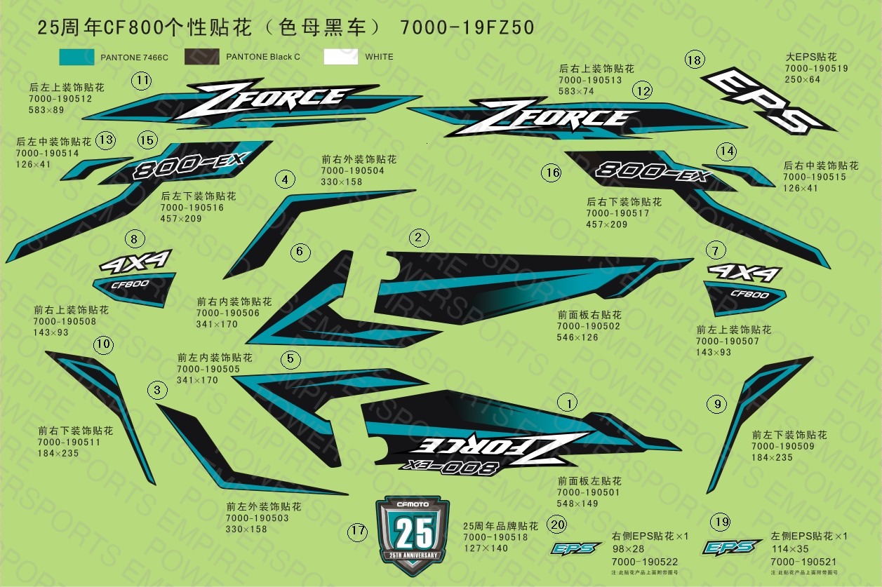 F19-1 — DECALS (USA)