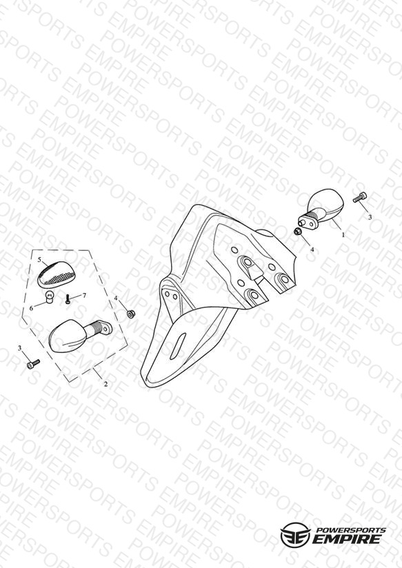 Indicators