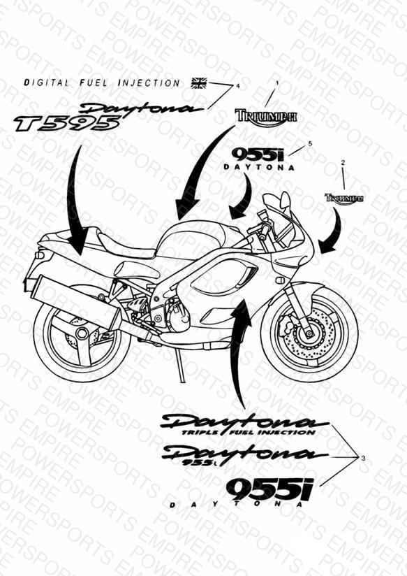 Decals