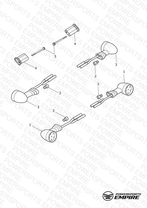 Indicators