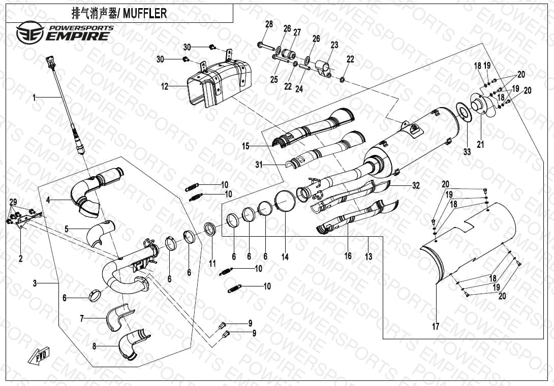 Assembly schematic
