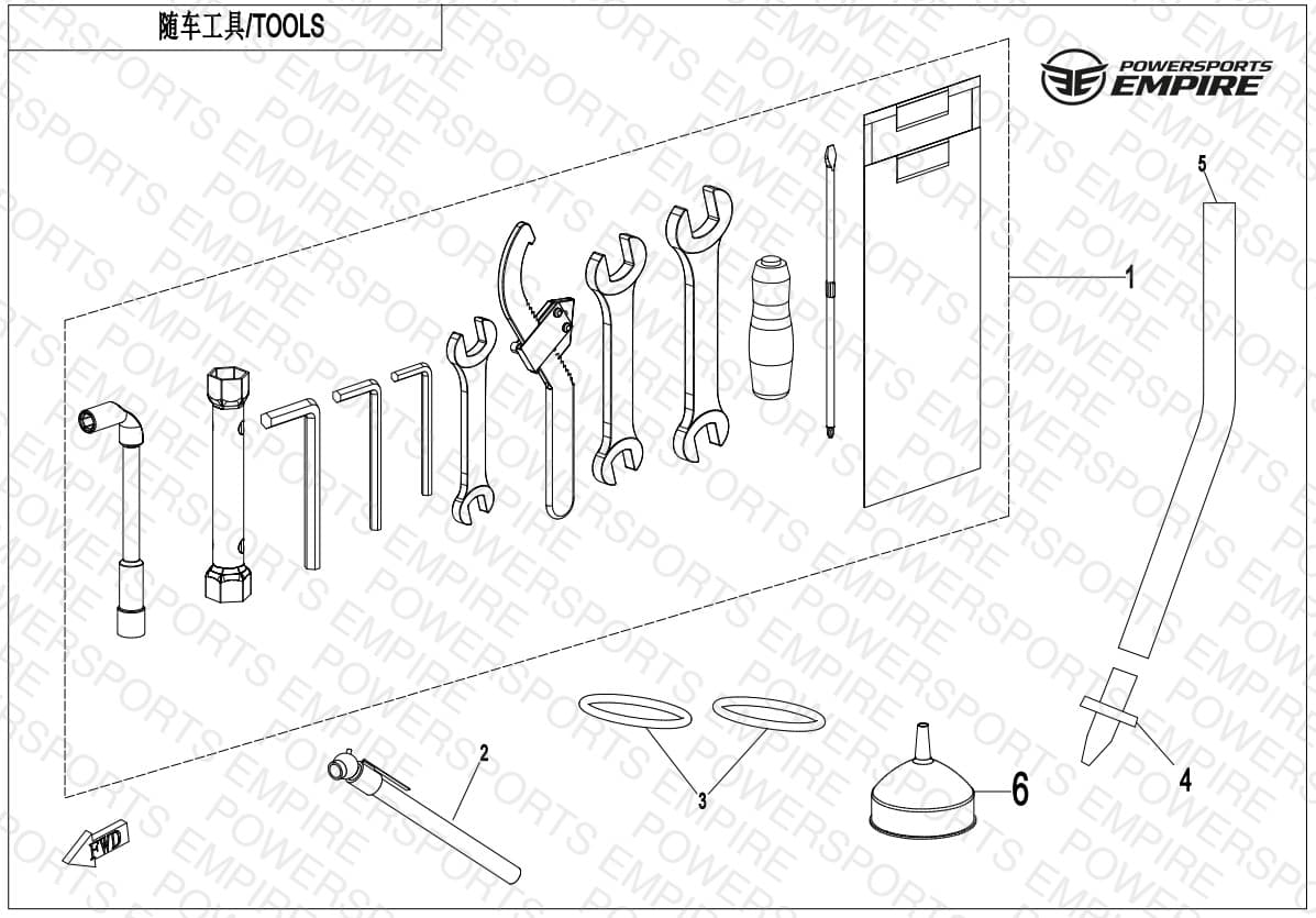 F20 — TOOLS