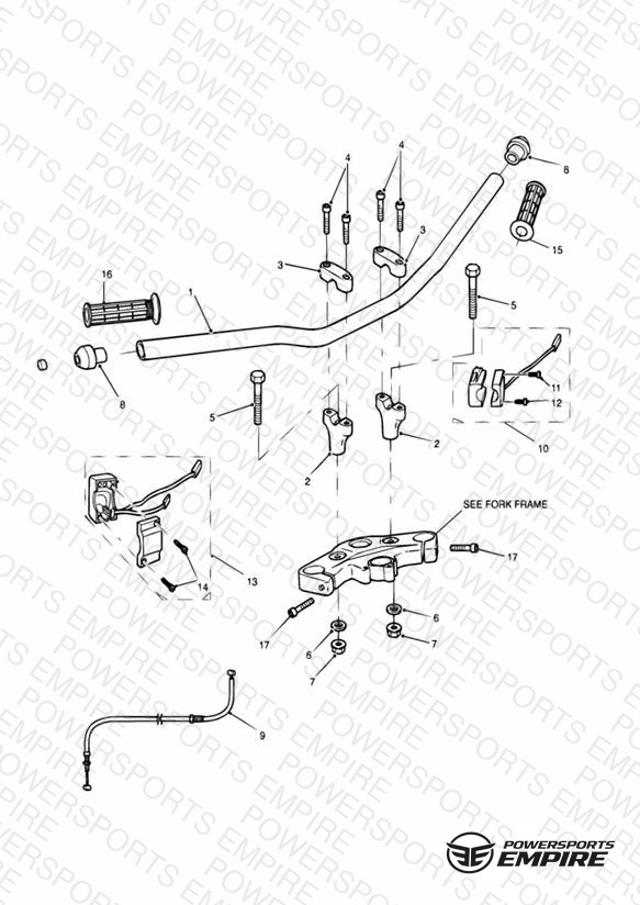 Handlebars and Switches High Handlebars