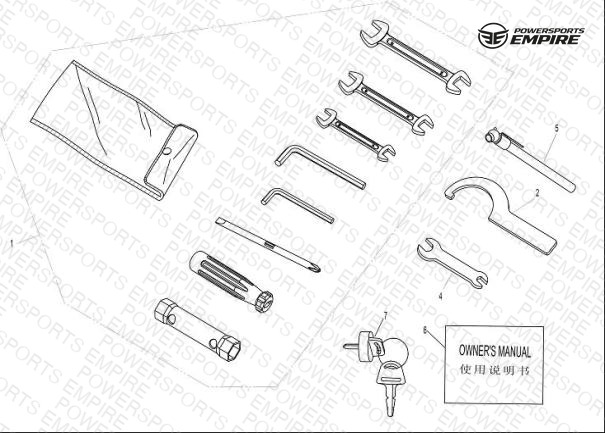 F29 — TOOLS