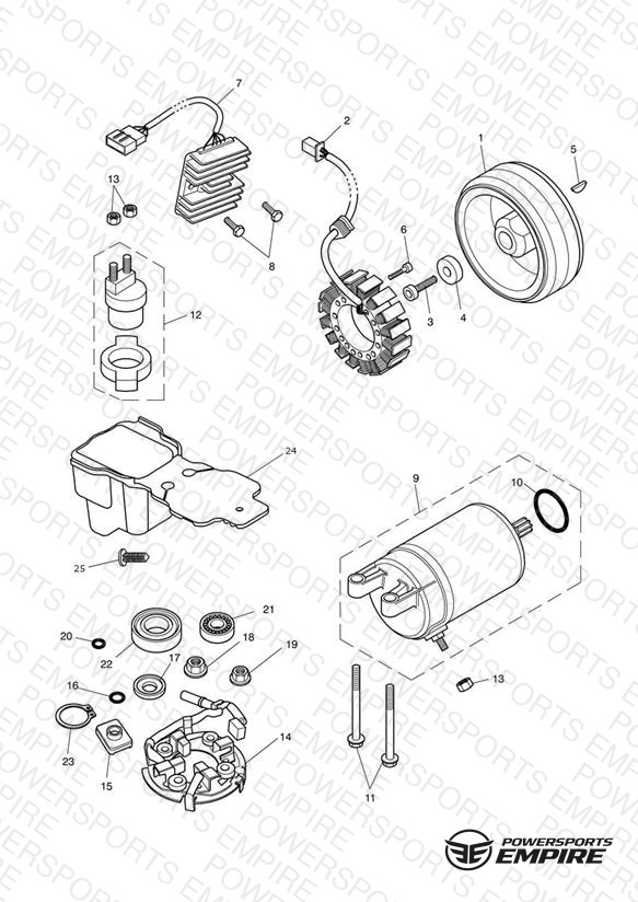 Starter & Alternator