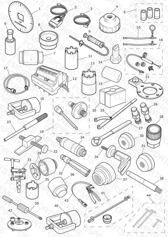 Service Tools