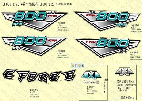 F19-2 — DECAL KIT