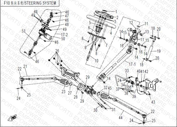 F10 — STEERING SYSTEM