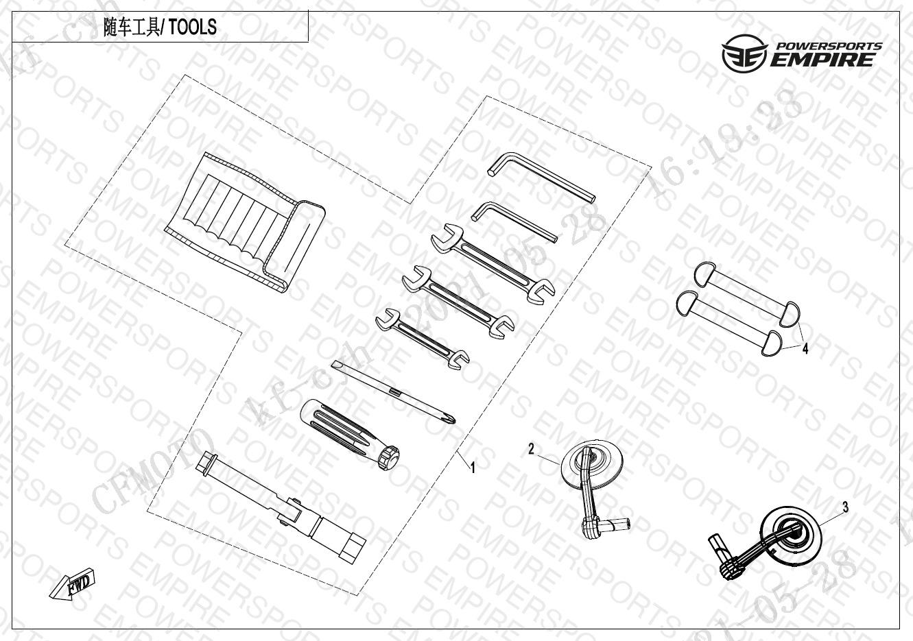 F20 — TOOLS