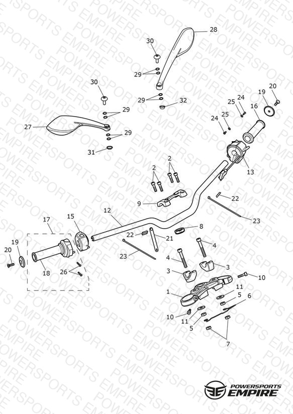 Handlebars & Switches