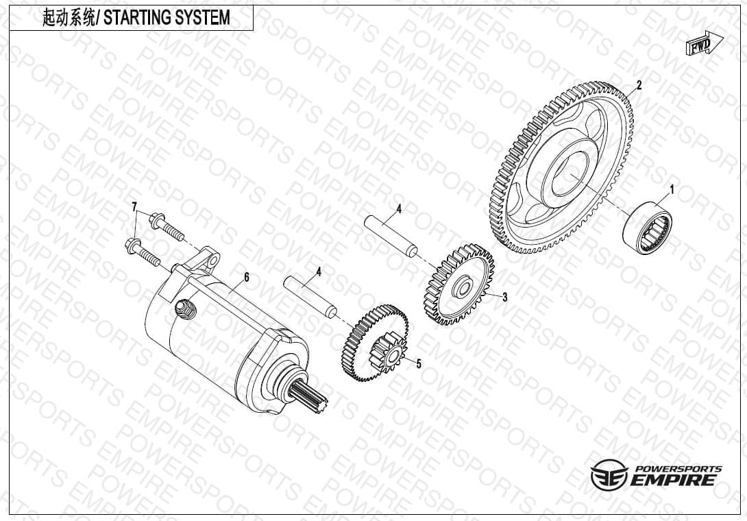 E09 — STARTING SYSTEM