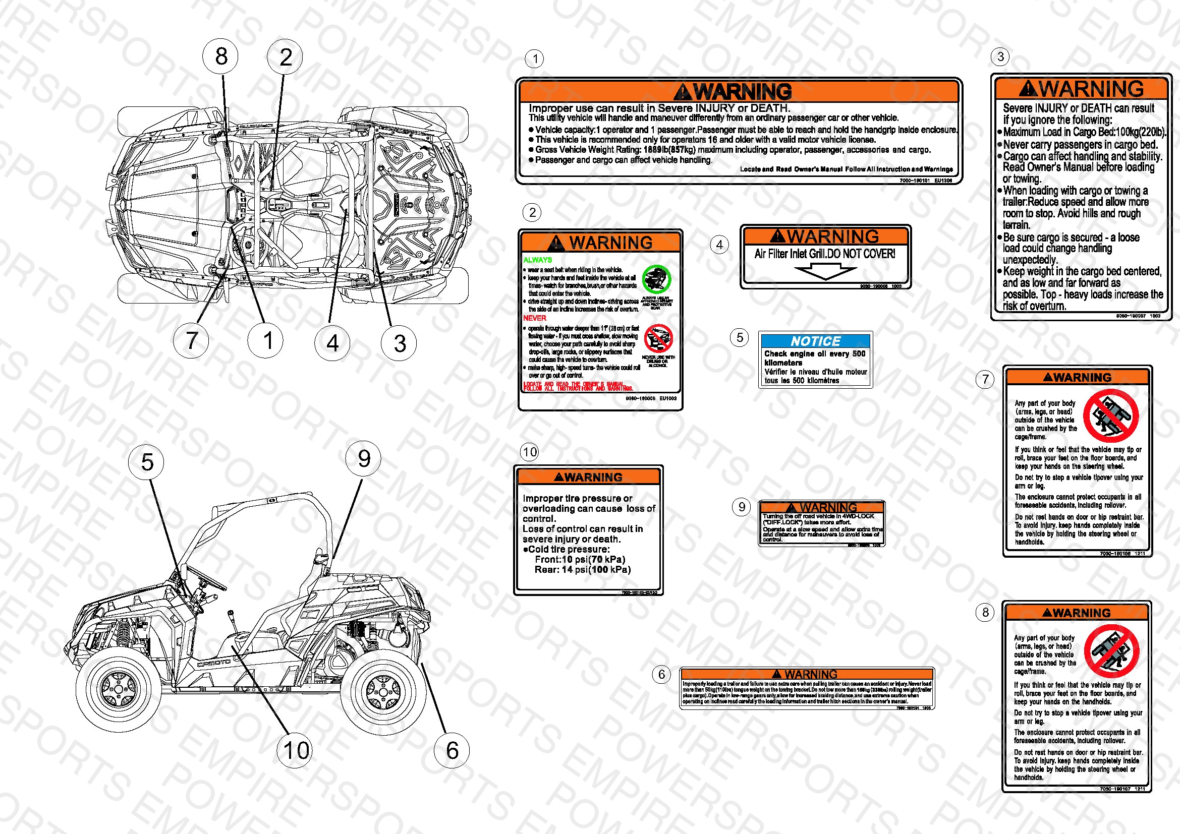 F19-3 — WARNING DECAL PAGE