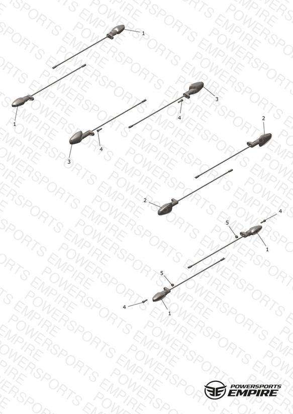 Indicators