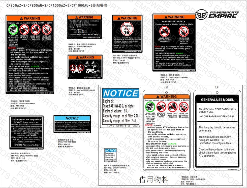 F19-2-B-V2 — DECAL WARNING(NA)