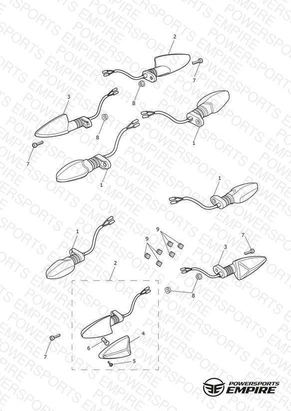 Indicators