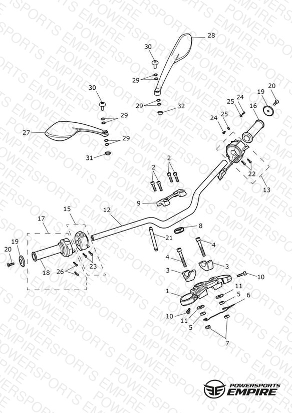 Handlebars & Switches