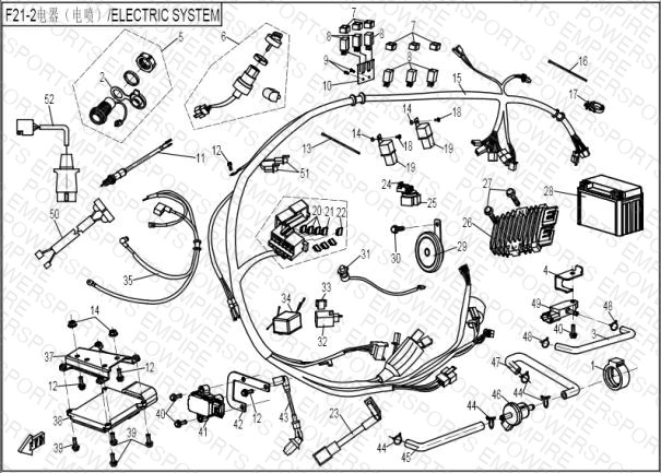 F21 — ELECTRIC SYSTEM