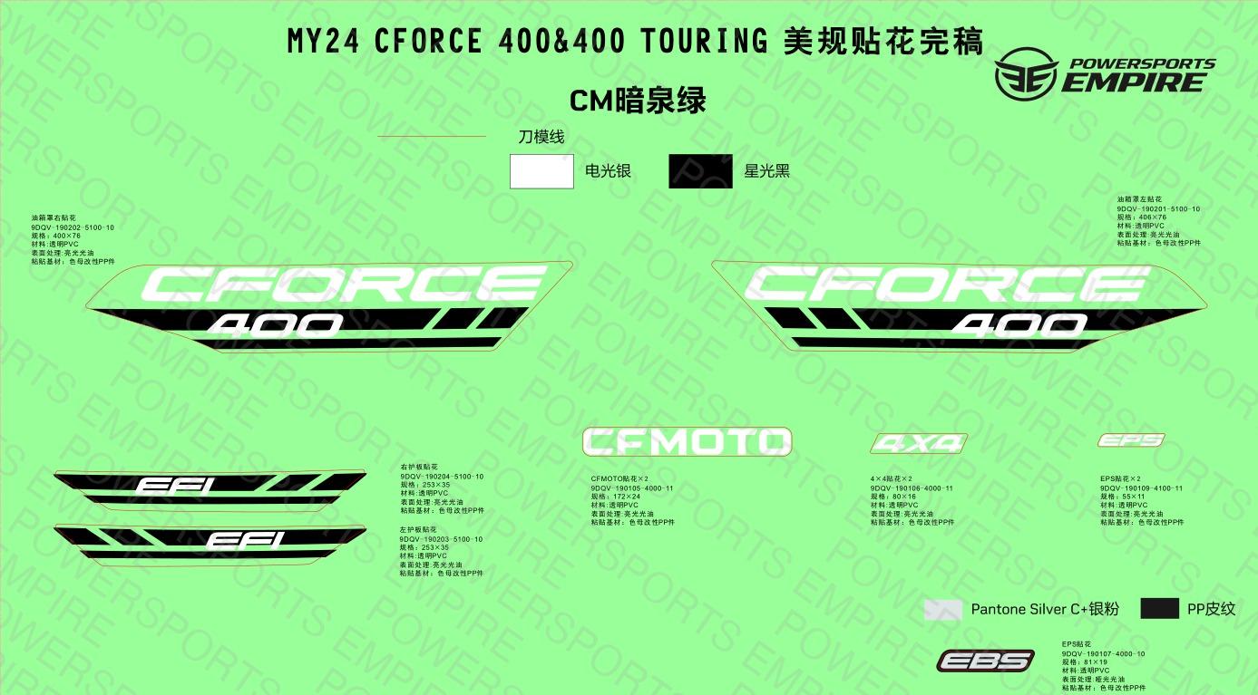 F19-1-C — DECAL KITS(HUNTER GREEN)