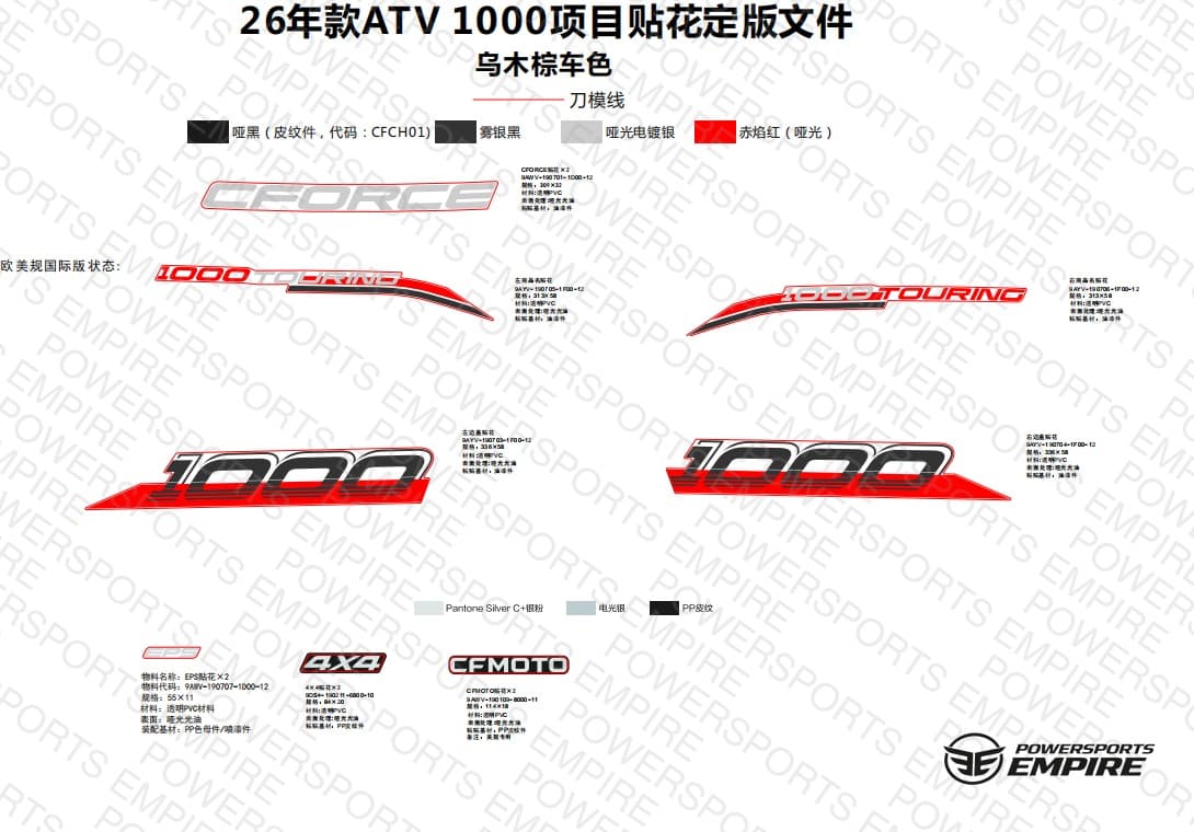 F19-1-B — DECAL,2026,NA(GRANITE RIDGE)