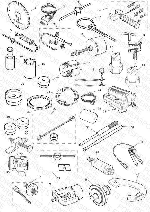 Service Tools