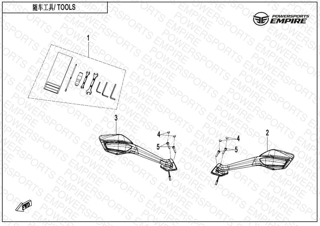 F20 — TOOLS