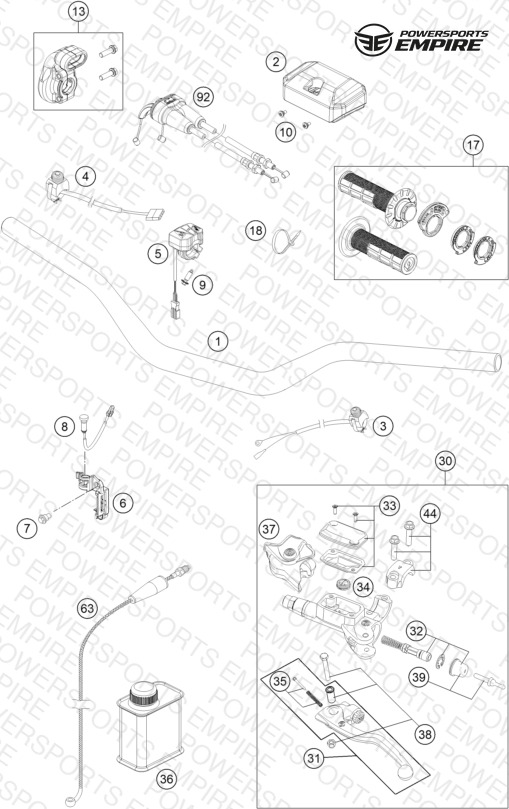 HANDLEBAR, CONTROLS