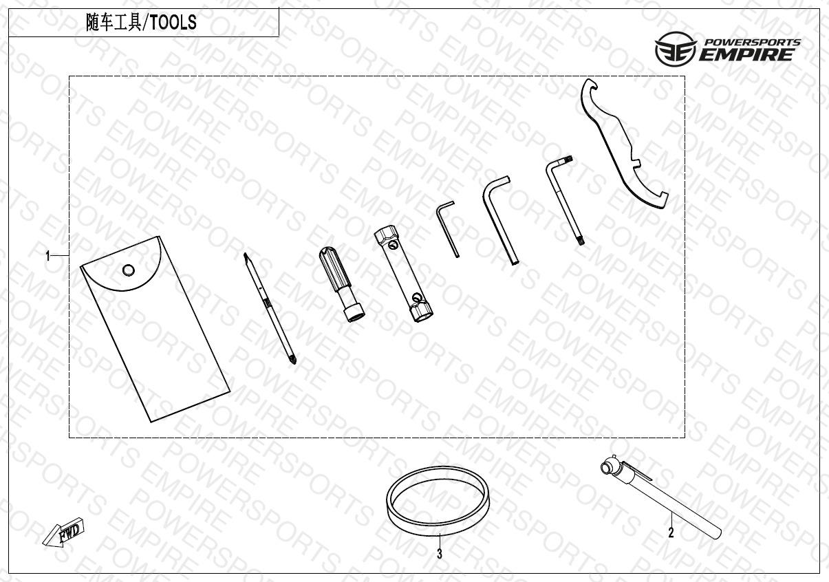 F20 — TOOLS