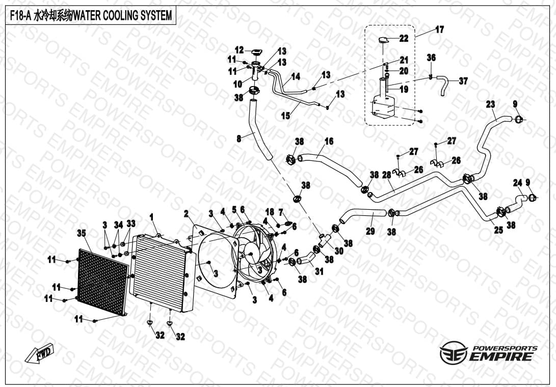 F18-1 — WATER COOLING SYSTEM