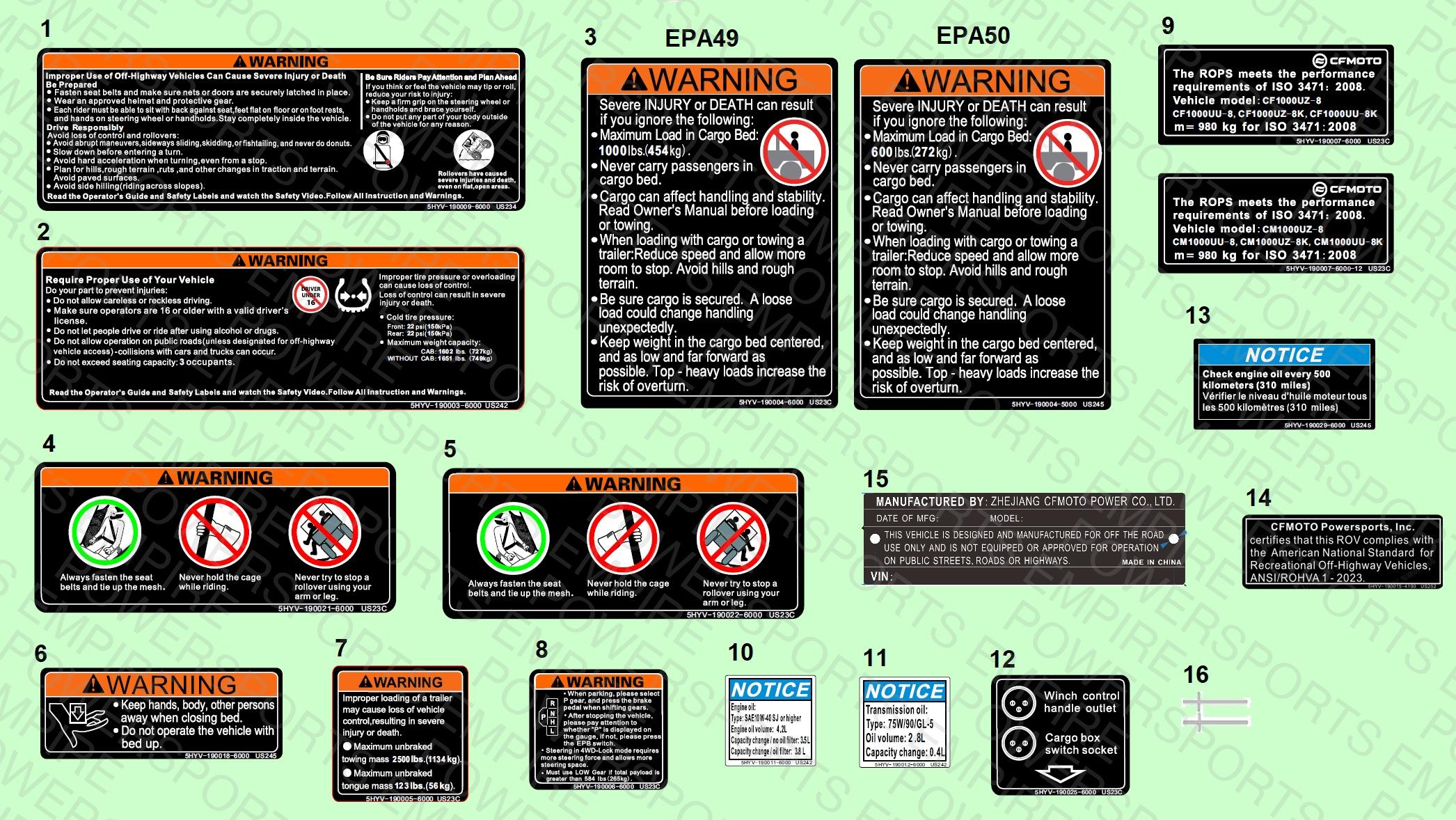 F19-1-A-V2 — WARNING DECAL(NA)