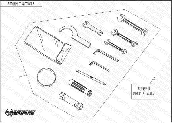 F20 — TOOLS