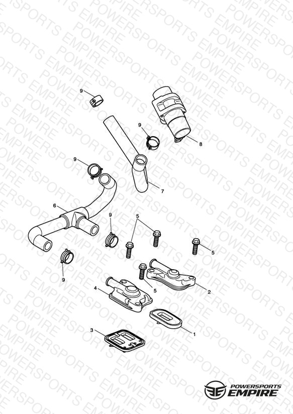 Emissions Control