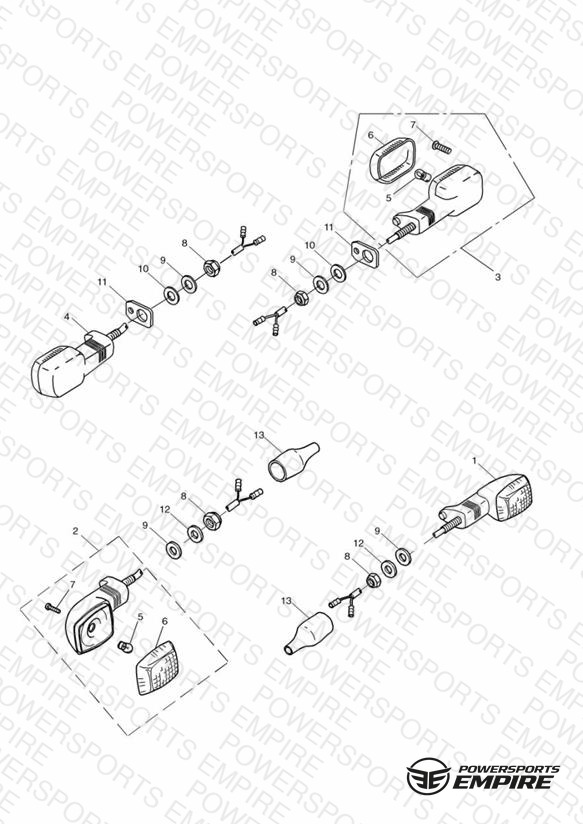 Indicators