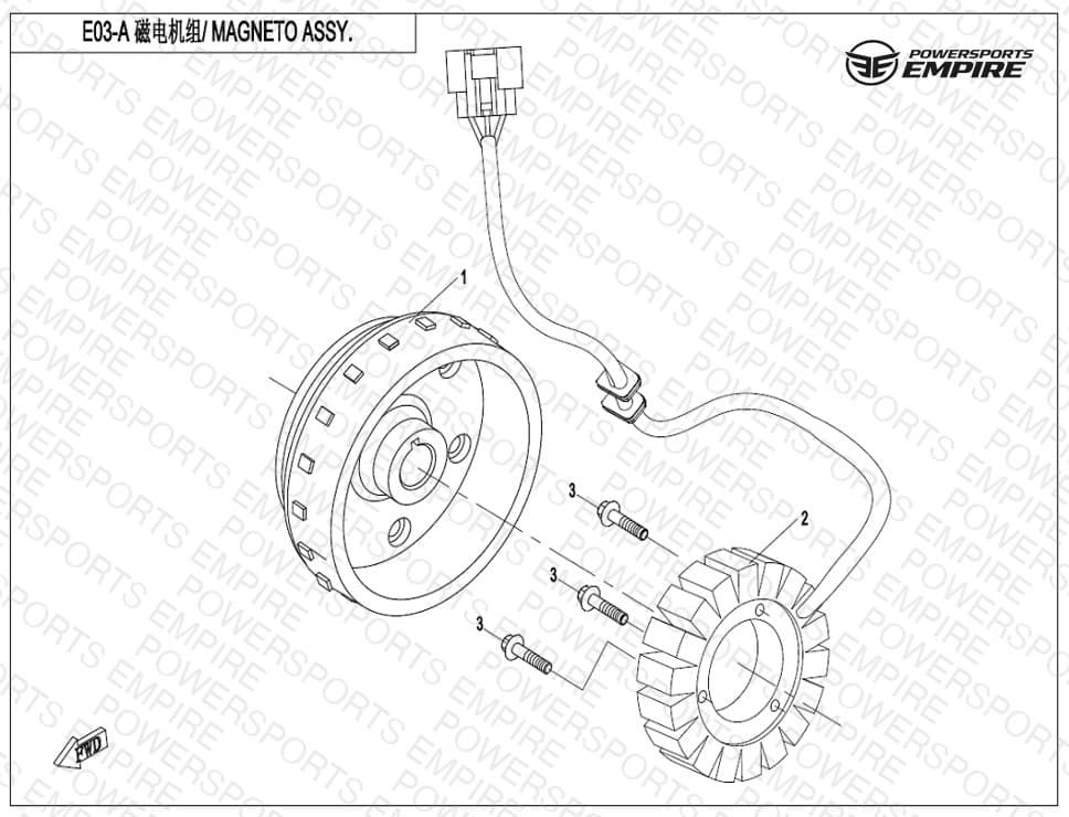 E03 — MAGNETO STATOR ASSY