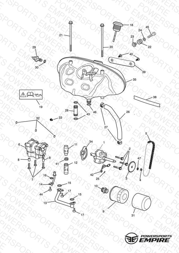 Lubrication System
