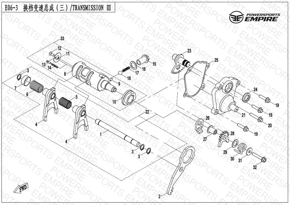 E06-3 — TRANSMISSION III