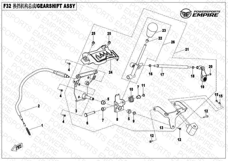 F32 — GEAR SHIFTING SYSTEM