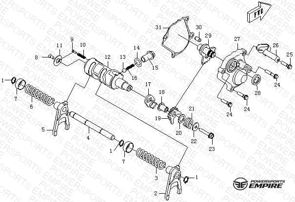 E20 — TRANSMISSION ?