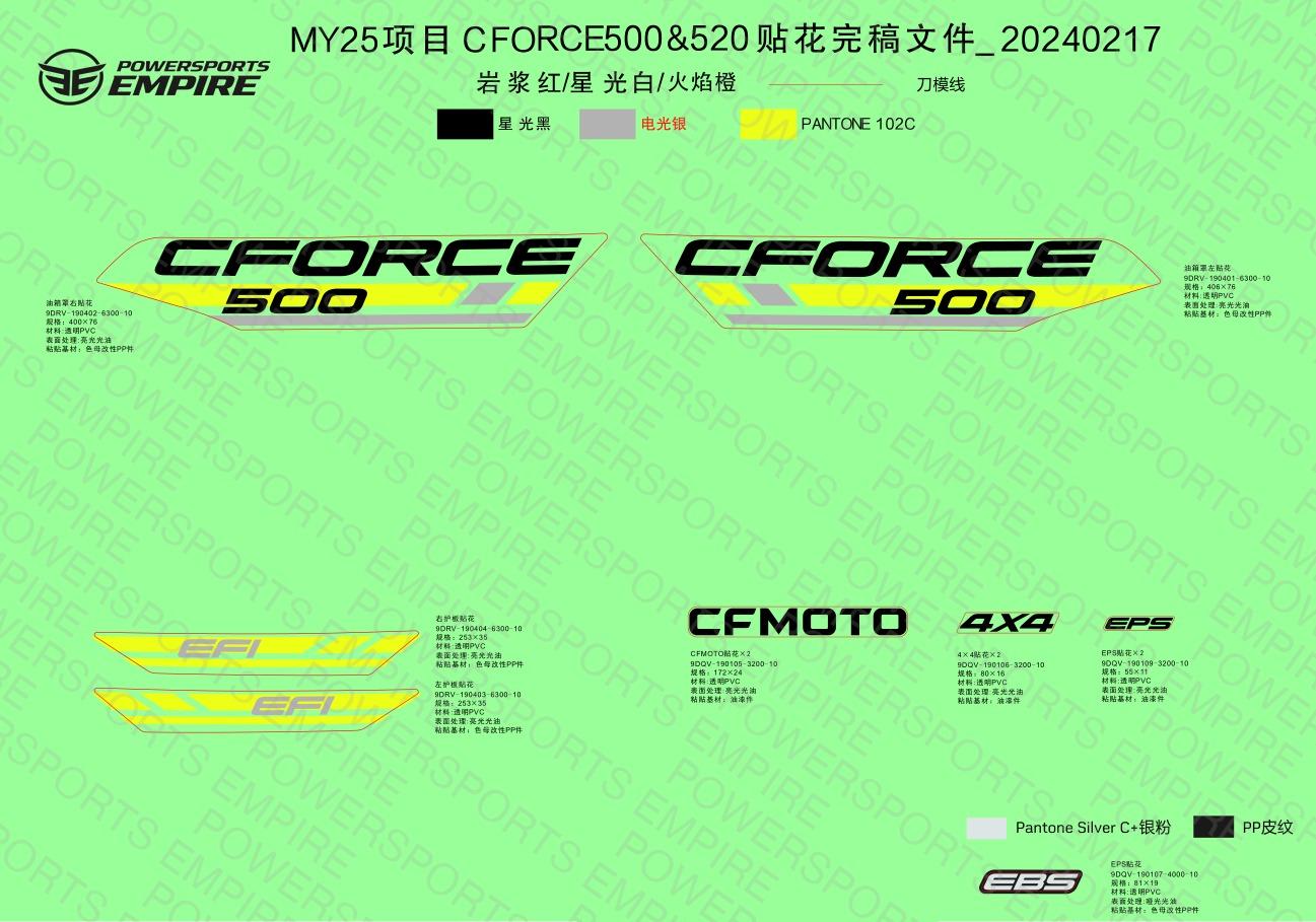 F19-1-A — DECAL KITS(MAGMA RED, PEARL WHITE)