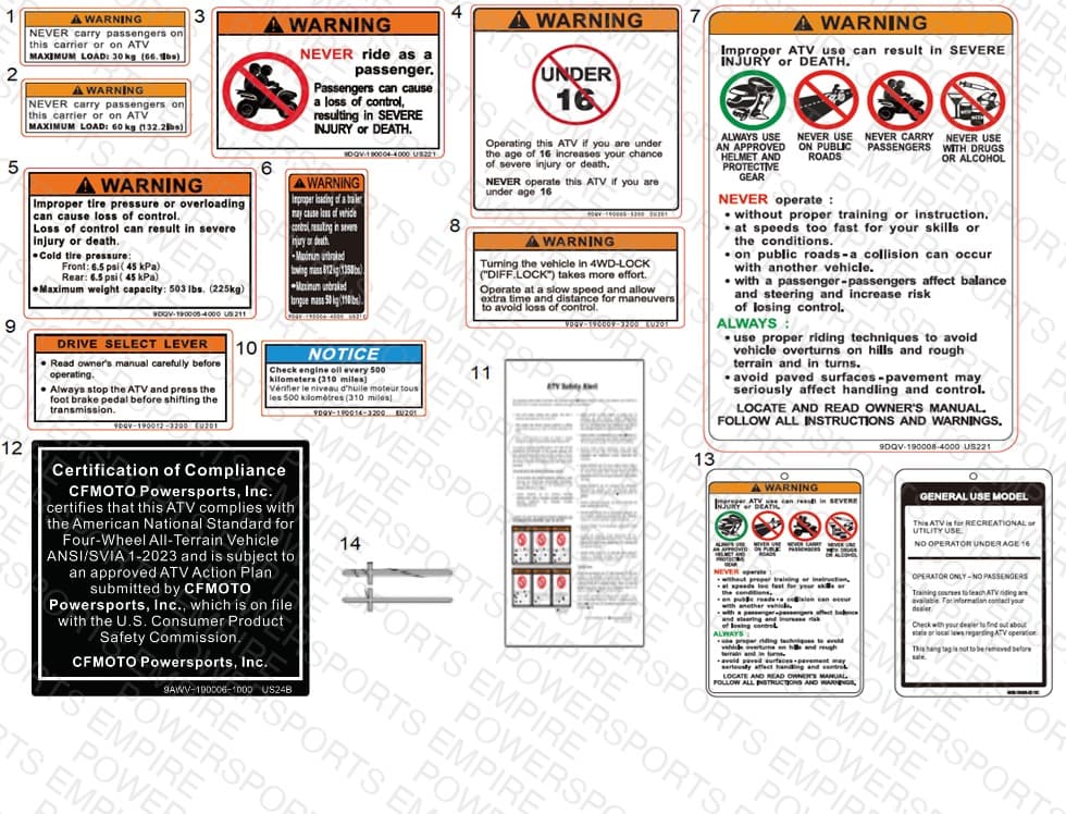 F19-2-B — WARNING DECAL