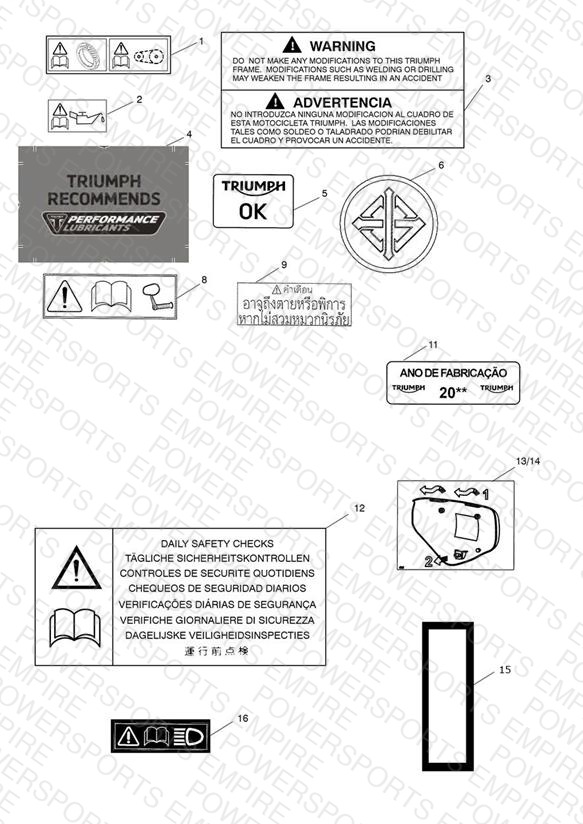Warning Labels