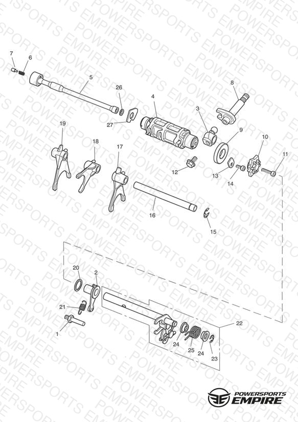 Gear Selectors