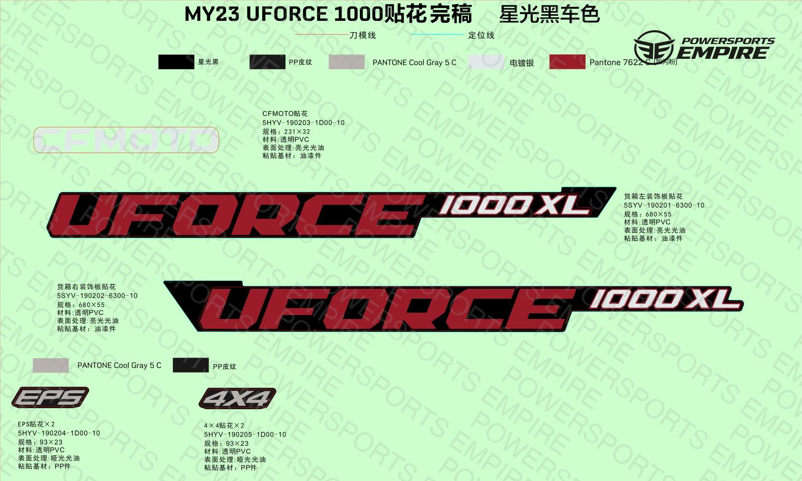 F19-2-A — DECAL KITS(NEBULA BLACK)