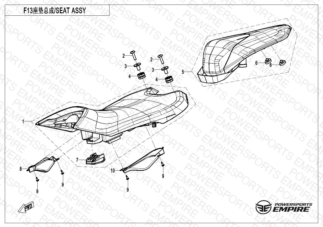 F13 — SEAT