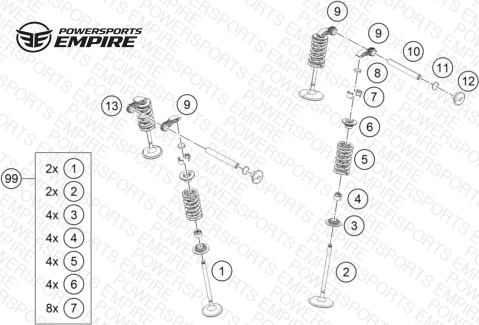 Assembly schematic