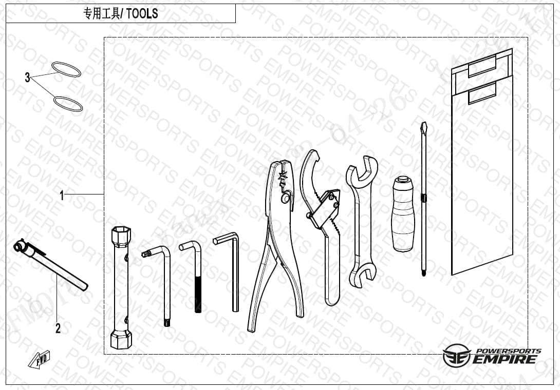 F20 — TOOLS