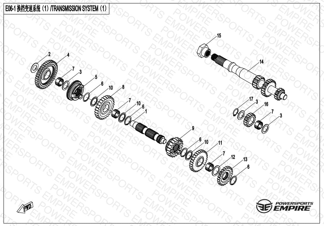 E06-1 — TRANSMISSION SYSTEM(1)