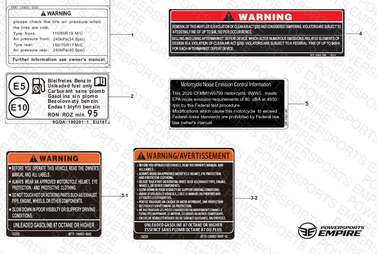 F19-2 — WARNING DECAL KITS