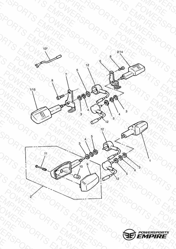 Indicators